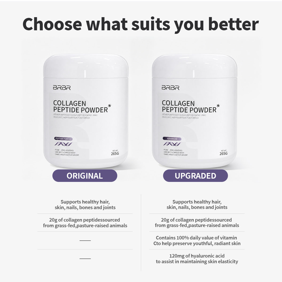 BRBR Advanced Collagen Peptide Powder – Hydrolyzed Bovine Collagen with Vitamin C & Hyaluronic Acid, 265g