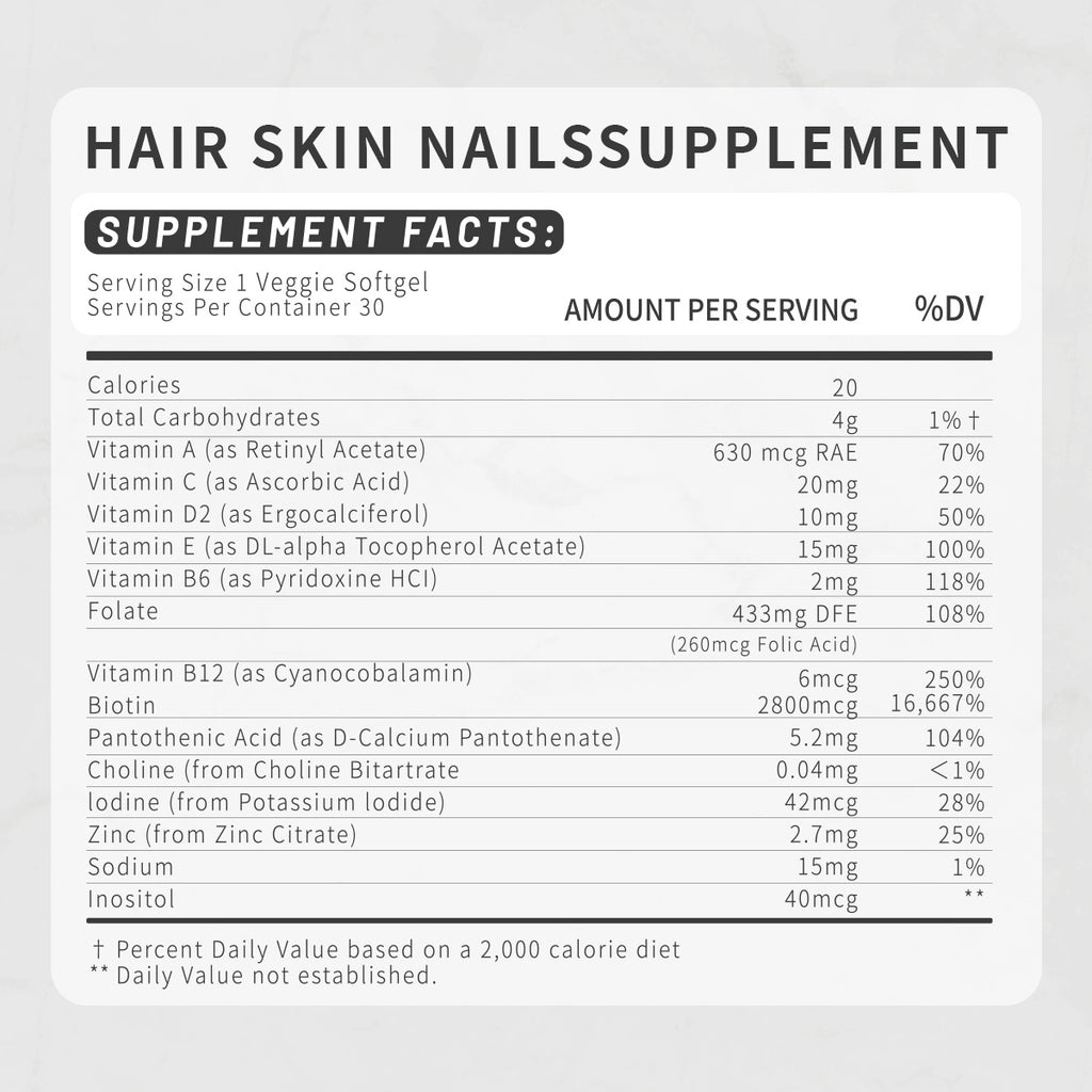 BRBR Hair, Skin & Nails Vitamins – 26+ Nutrients with Biotin & Zinc, 30 Capsules