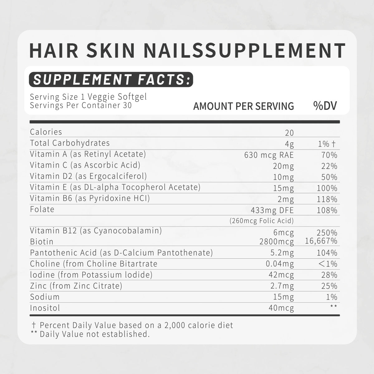 BRBR Hair, Skin & Nails Vitamins – 26+ Nutrients with Biotin & Zinc, 30 Capsules