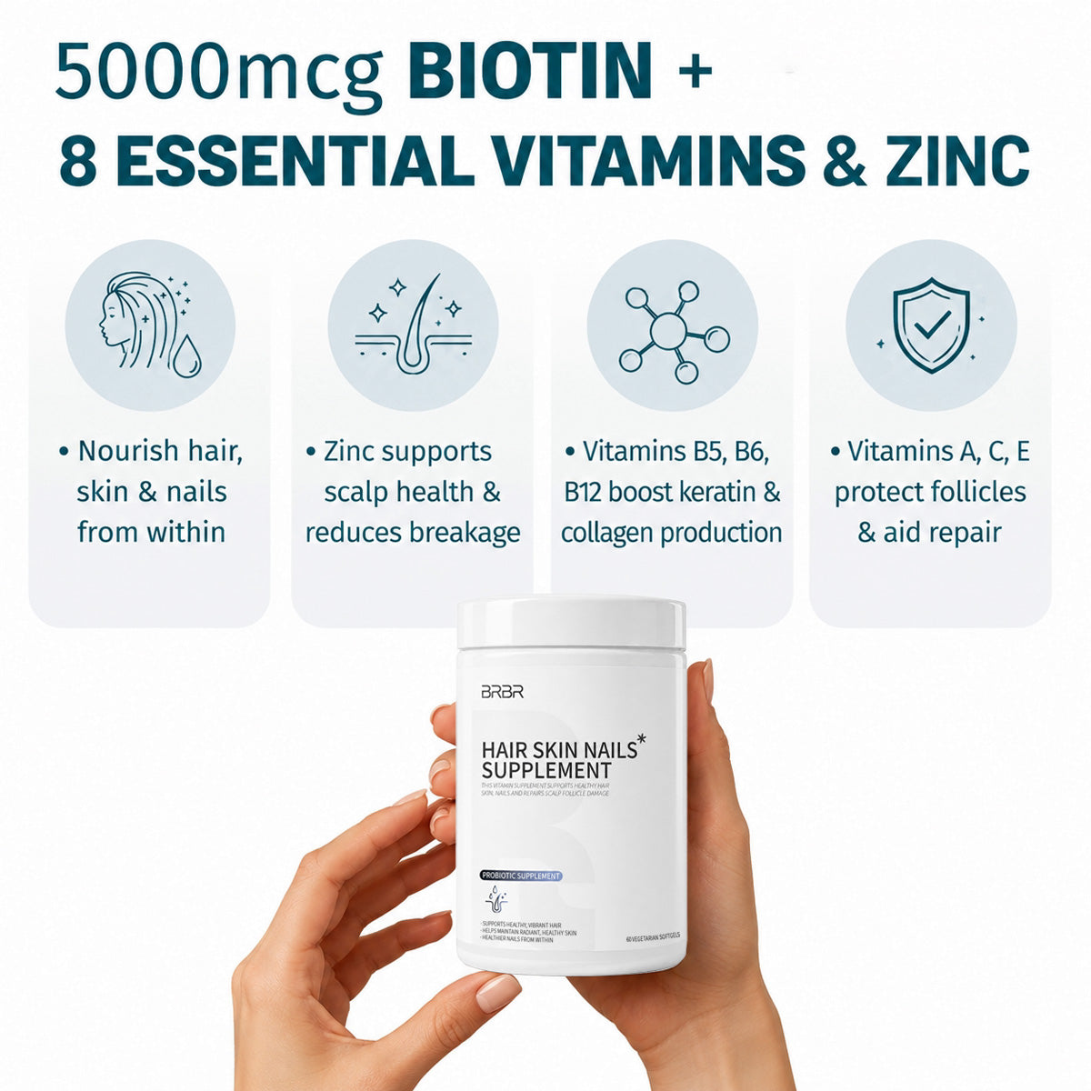BRBR Hair, Skin & Nails Vitamins – 26+ Nutrients with Biotin & Zinc, 30 Capsules